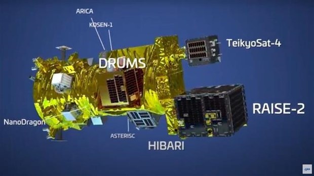 Le lancement du satellite NanoDragon suspendu en raison d un problème de radar au sol